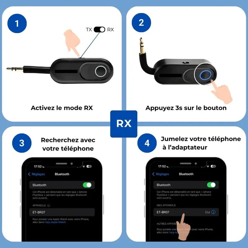 AirConnect : Adaptateur Bluetooth 2-en-1
