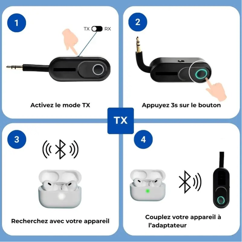 AirConnect : Adaptateur Bluetooth 2-en-1