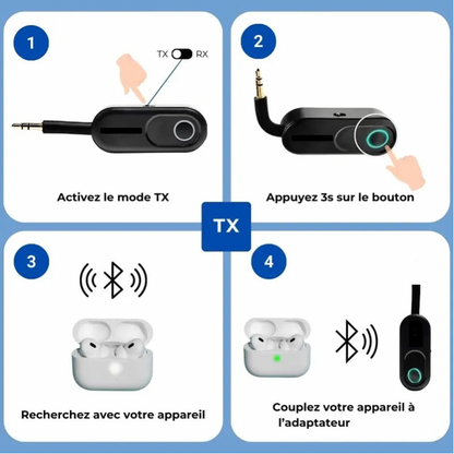 AirConnect : Adaptateur Bluetooth 2-en-1