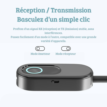 AirConnect : Adaptateur Bluetooth 2-en-1